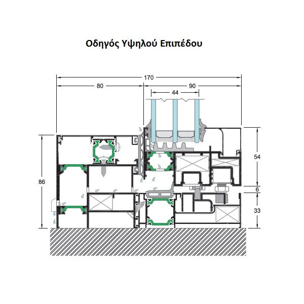 sl2900-thermo-aluminco-3