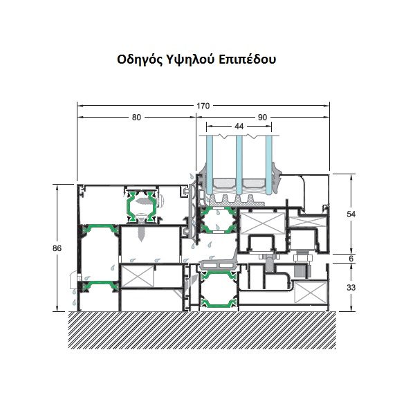 sl2900-thermo-aluminco-3