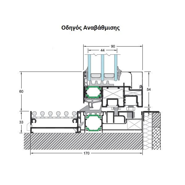 sl2900-thermo-aluminco-4