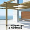 pergkoles_leitourigikotita aisthitiki