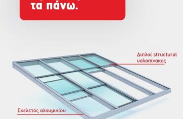 thea pros ta pano